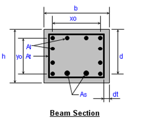 Rectangular Concrete Beam Section Analysis Beam Torsion and Shear