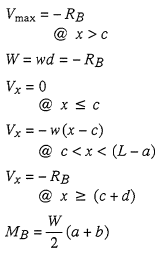 Reaction and Shear Equation