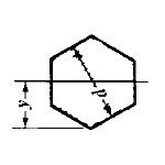 Moment of Inertia Section Properties: Hexagon