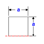 Section Area Moment of Inertia Properties Square At Edge