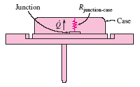 Transistor Junction