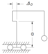 Concentrated Lateral Displacement on Left Vertical Member Elastic Frame Deflection Left Vertical Member Guided Horizontally, Right End Pinned Equation and Calculator