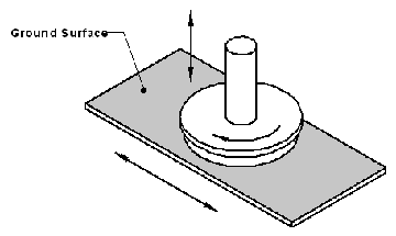 Vertical-spindle reciprocating table surface grinding 