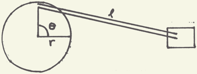 Flywheel free body diagram