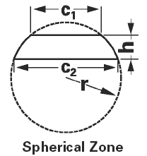 Spherical Zone Volume and Area Equation and Calculator 
