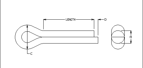 Cotter Pin Size and Dimensions