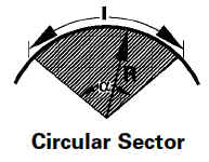 Semi Circular Sector Surface Area