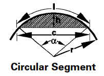 Circular Segment Surface Area