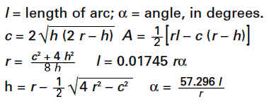 Circular Segment Surface Area Formula