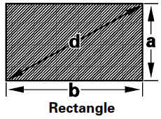 Rectangle Surface Area