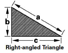 Right-Angled Triangle Surface Area