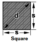 Square Surface Area