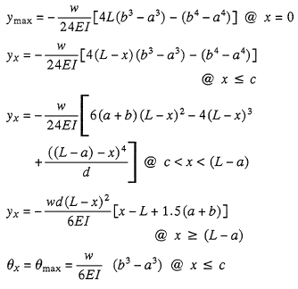 Deflection and End Slope Equation 