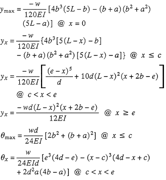 Deflection and End Slope Equation