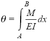 Beam Deflection Curve Equation