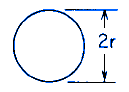 Torsional Deformation and Stress Solid Circular Section