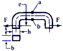Combined Loading Offset Link, Rectangular Section, in Direct Tension Stress