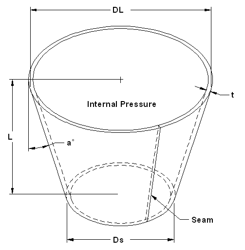 Cone Pressure Vessel