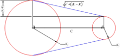 pulley center distance approximation