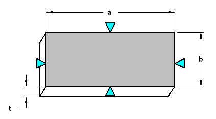 Flat Plate Deflection & Stress Calculator