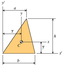 Triangular Section