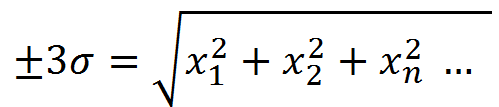 Six Sigma Equation