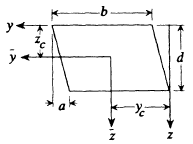 Section Properties of Parallelogram Equation and Calculator
