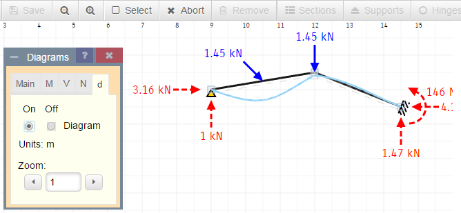 2D CAD Static's Modeler and Loads Calculator