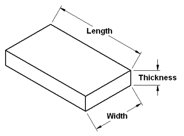 Concrete Slab Volume Estimator Calculator