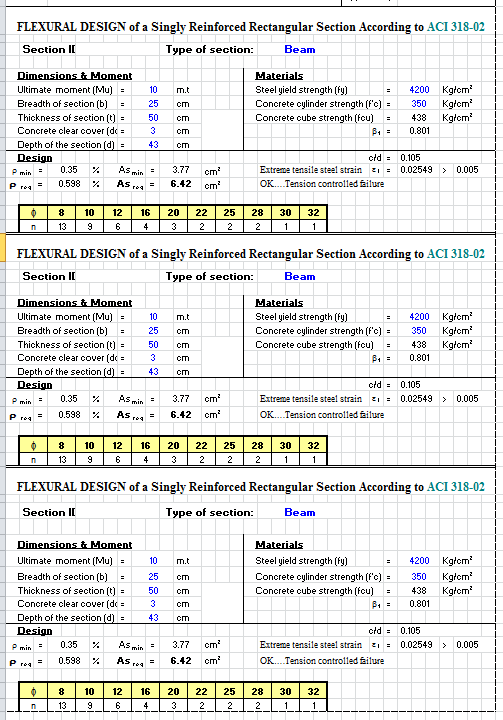 Singly Reinforced Rectangular Section Flexural Design According to ACI 318-02 Spreadsheet Calculator
