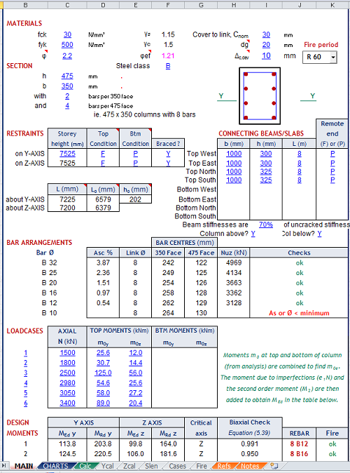 Rectangular Column Design Spreadsheet Calculator