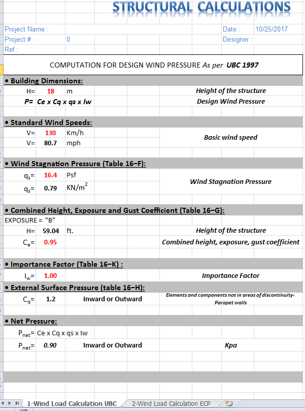 Computational for Design Wind Pressure as per UBC 1997