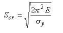 Euler buckling formula 