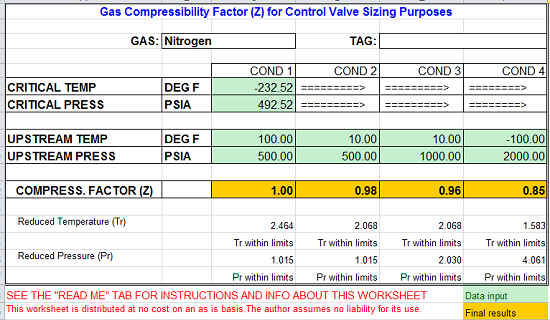 Gas Compressibility Factor Spreadsheet Calculator