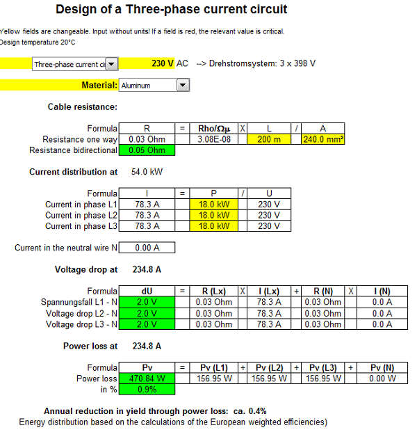 Three Phase Current Circuit Calculator Excel Spread Sheet