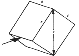 Cube Flow Perpendicular to Edge Surface Drag Coefficient Equation