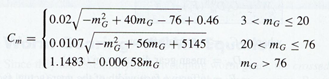Ration Correction Factor