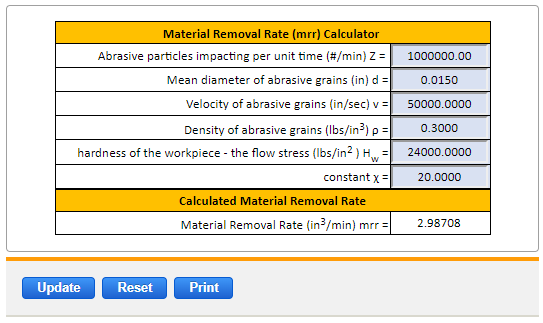 Abrasive Water Jet Material Rate Equation and Calculator