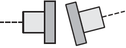 Angular Misalignment of Shafts 