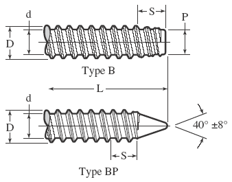 THREAD FORMING TYPES B AND BP