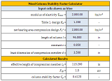 Wood Column Stability Factor Formulas and Calculator