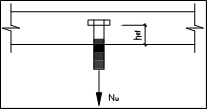Concrete Anchor subjected to Tension Pullout Force