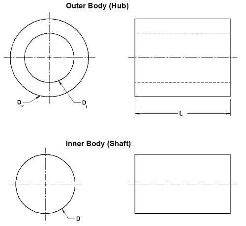 Hollow and Solid Shaft Dimensions Declarations 