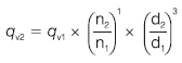 Fan Volume Flow Equation