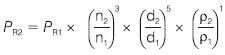 Fan Absorbed Power Equation