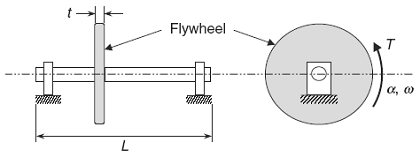 solid disk flywheel integral to a rotating shaft