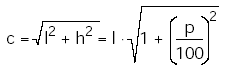 Distance traveled on uphill or downhill gradients Equation and Calculator