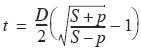 Lamé’s equation