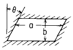 Parallelogram Plate