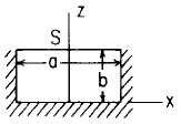 Flat Rectangular Plate, Three Edges Fixed, One Edge (a) Simply Supported